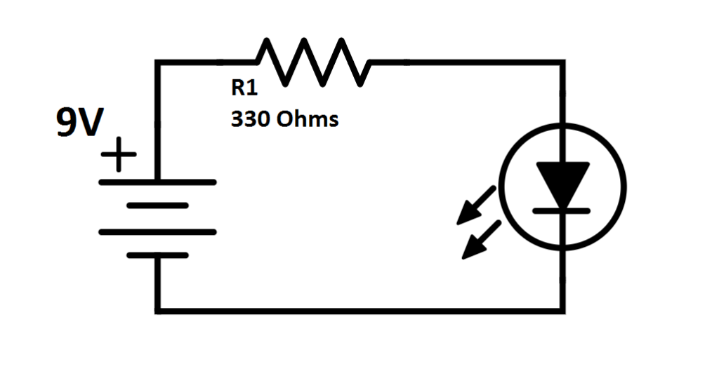 about schematics